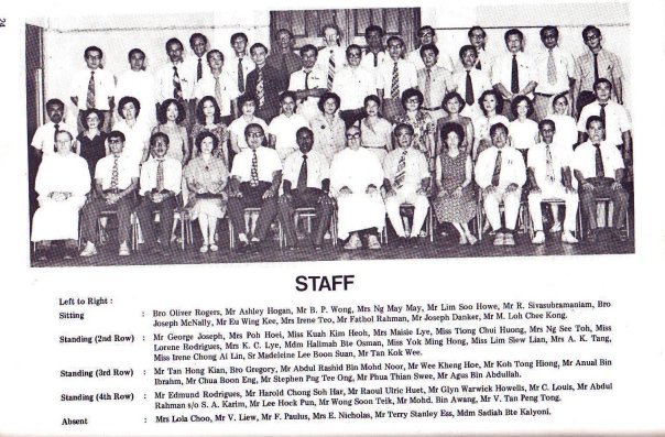 1980-Teaching-staff