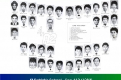 4A2 class of 1983