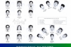 4A3 class of 1983